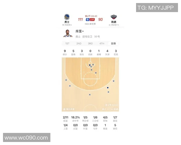 鹈鹕与勇士对决分析让分情况及比赛预测